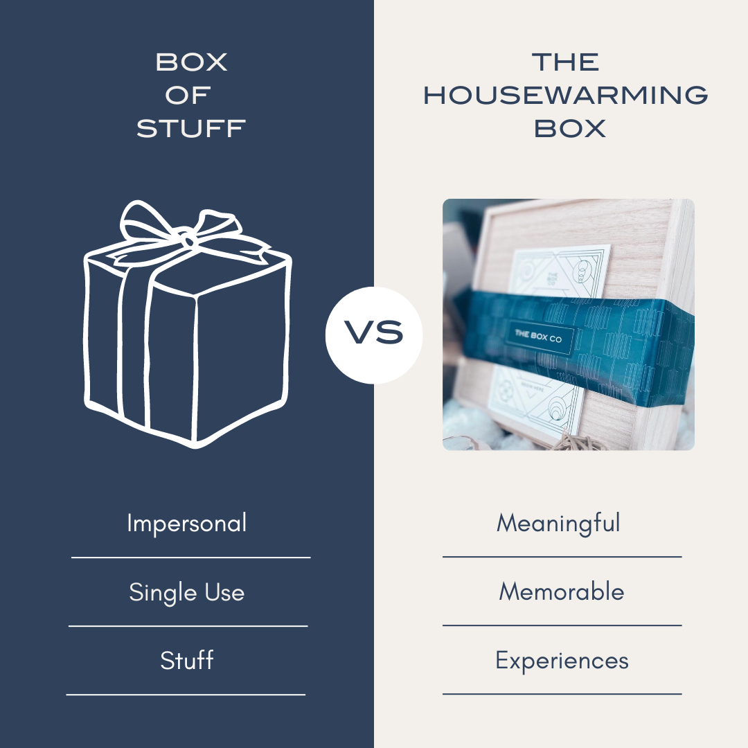 A graphic shows how The Housewarming Box by The Box Co creates positivity and memorable moments for homeowners, unlike generic, impersonal boxes. Gift and wrapped box images reinforce this message.