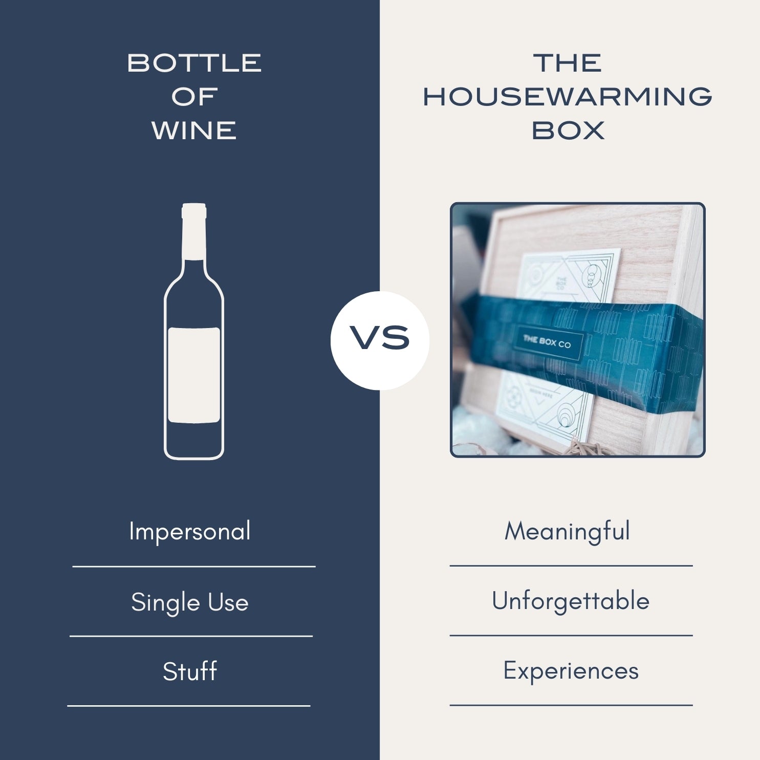 A graphic shows how The Housewarming Box by The Box Co creates meaningful and memorable moments for homeowners, unlike generic, impersonal single use gifts. boxes.