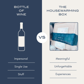 A graphic shows how The Housewarming Box by The Box Co creates meaningful and memorable moments for homeowners, unlike generic, impersonal single use gifts. boxes.