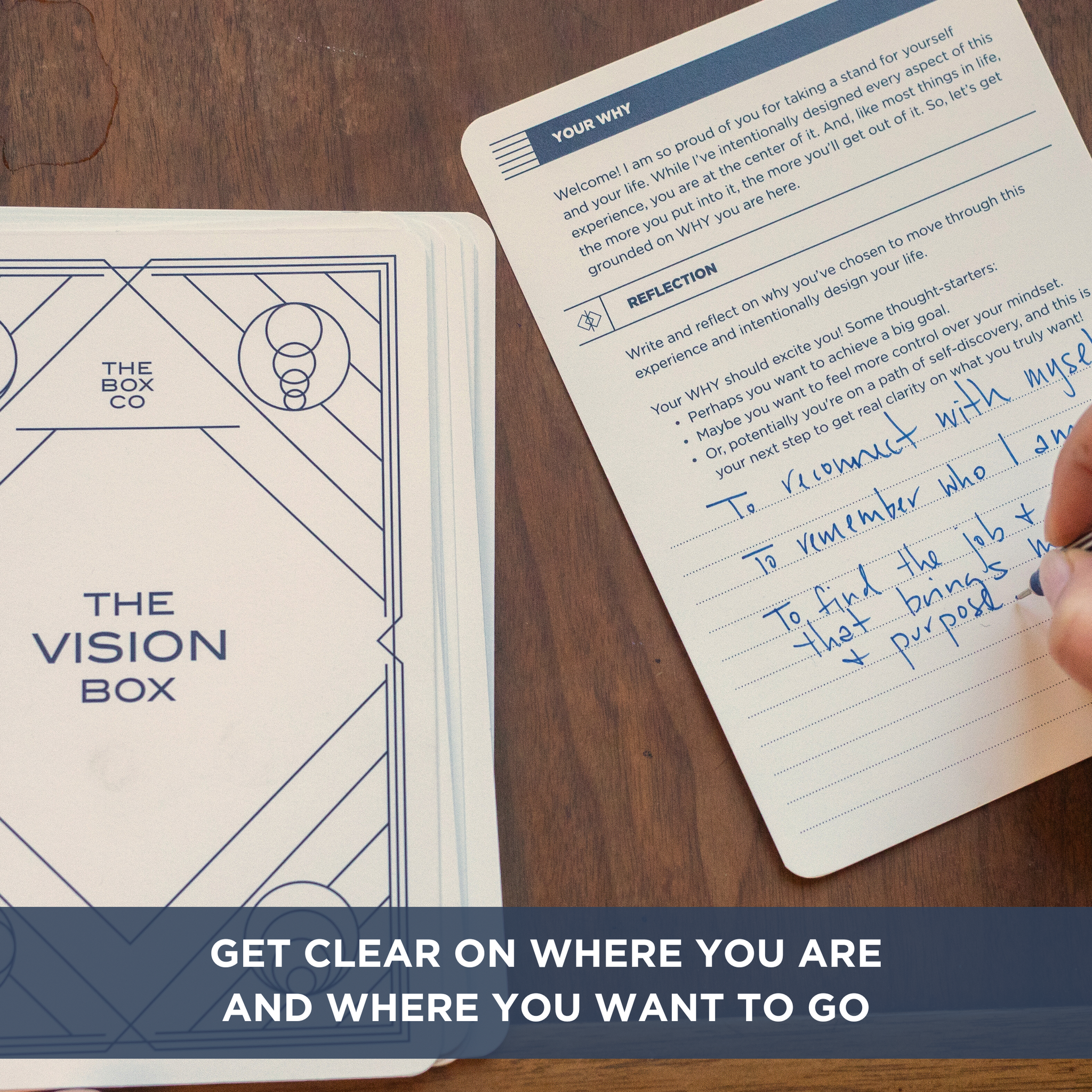 The Vision Box: close up of hand writing on a card. Text overlay "GET CLEAR ON WHERE YOU ARE AND WHERE YOU WANT TO GO". 